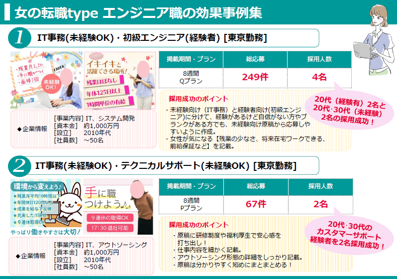 エンジニア採用事例①