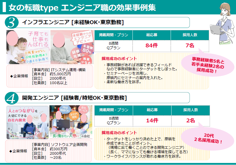 エンジニア採用事例②
