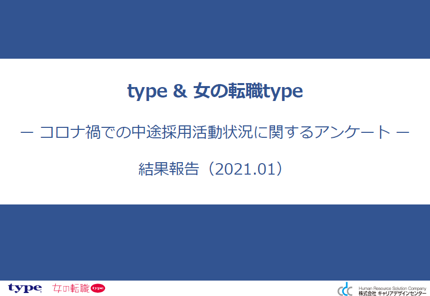 人事向けアンケート結果トップページ