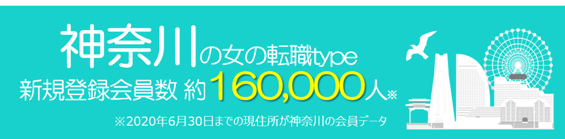 神奈川会員数　160000人