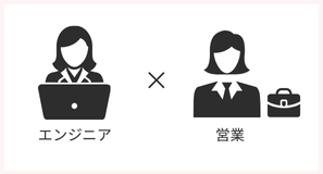 エンジニアと営業-01-250212-2