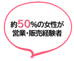 約50%の女性