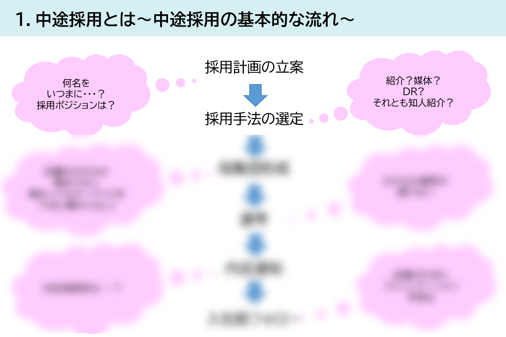 資料紹介1-02-202409