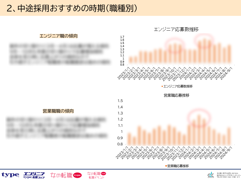 20241023セミナースライド1-01-241022