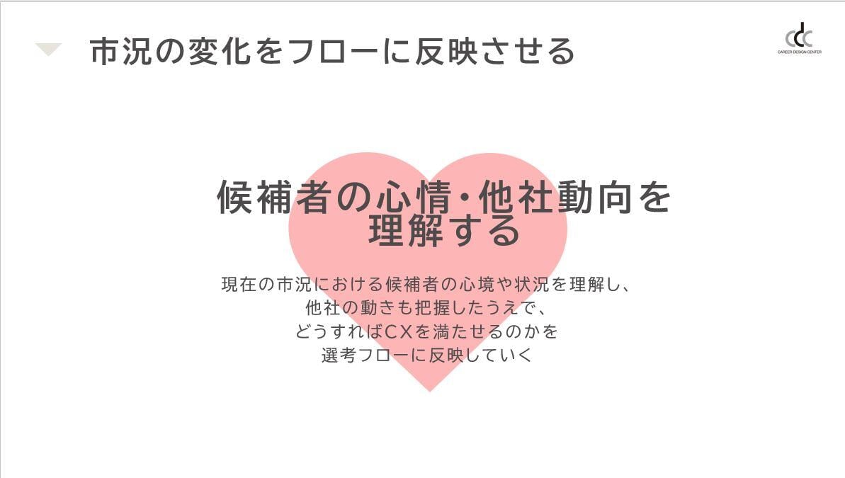 選考フロー見直しセミナースライド207-20241210