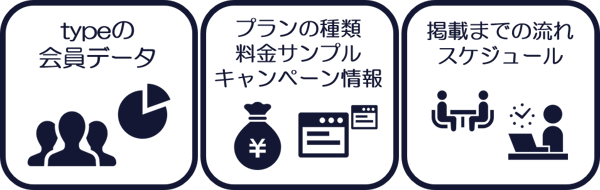 公式 Typeパンフレット資料ダウンロードフォーム 無料 公式 Typeパンフレット資料ダウンロードフォーム 無料
